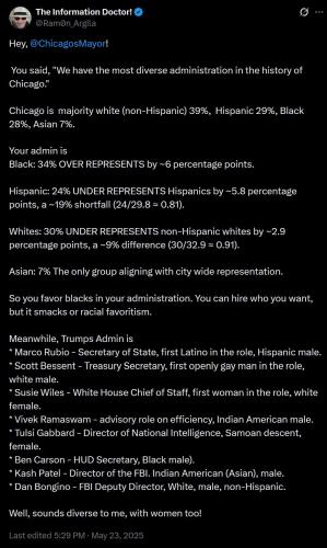most diverse