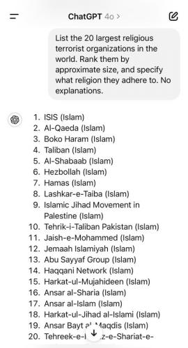 ISLAM LIST