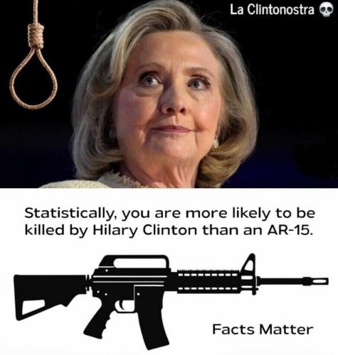 Statistically