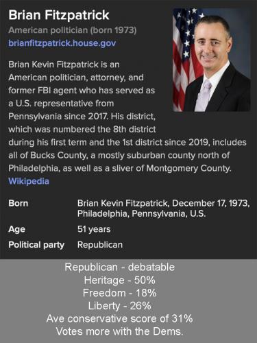 Fitzpatrick
