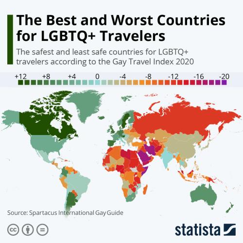 76 COUNTRIES