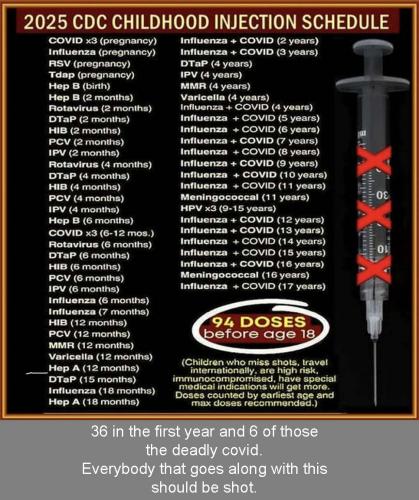 shot schedule