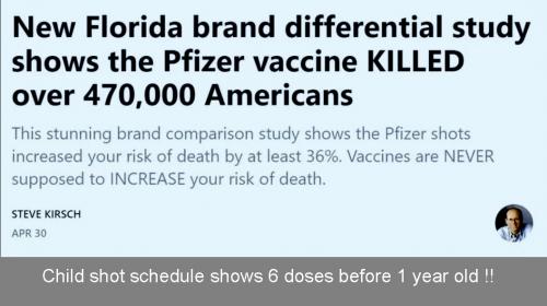 pfizer 36% dead
