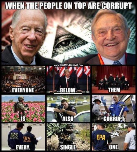 blacklist - all are corrupt