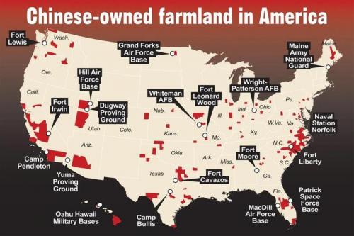 CHINA OWNED LAND