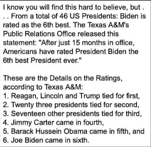 Biden 6th best