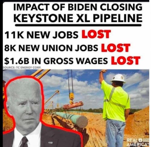 KEYSTONE PIPELINE