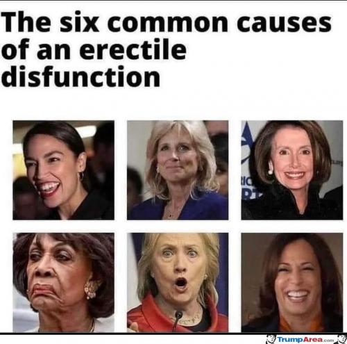 6-common-causes