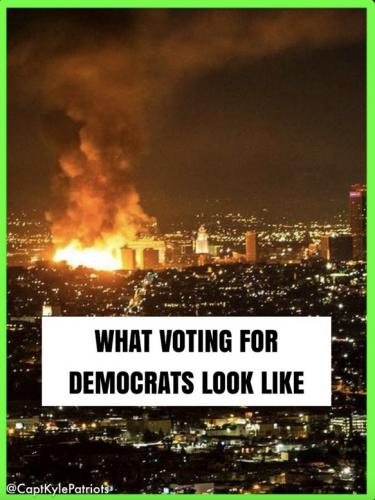 What voting for
