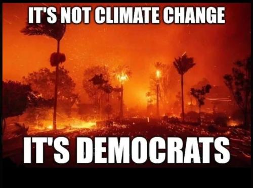 climate