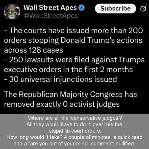 right judges where