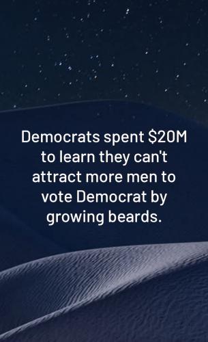 beards