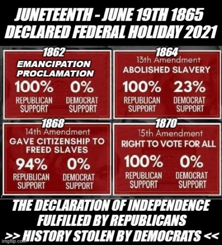 061925 - History stolen