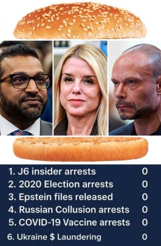 Kash Bondi Bongino nothing burger.768px