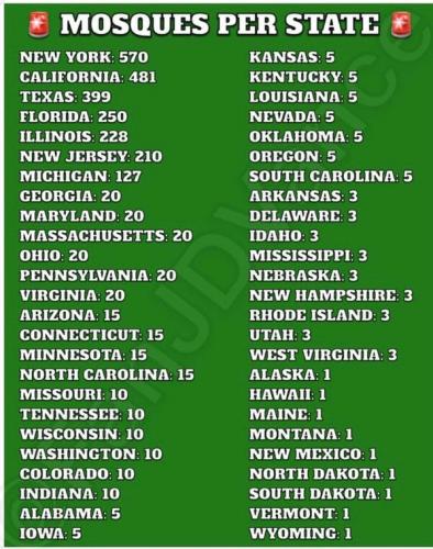 MOSQUES IN THE STATES  GETTR