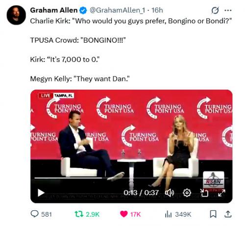 Pam Bondi or Dan Bongino 7 Thousand to 1