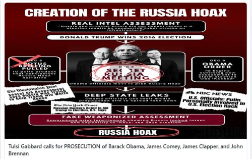Tulsi Gabbard Russia Hoax screenshot