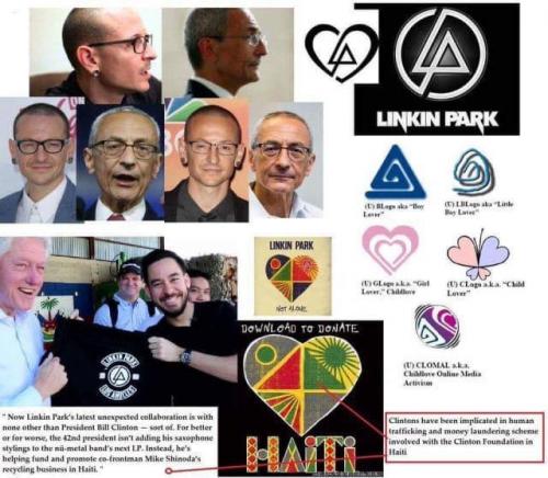 A few pedophiles and signs they use
