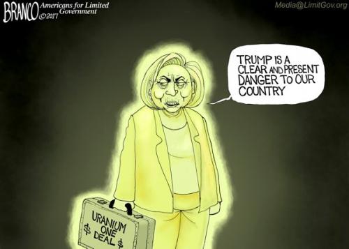 BRANCO URANIUM