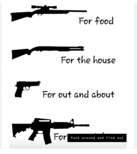 FuckAroundAndFindOut