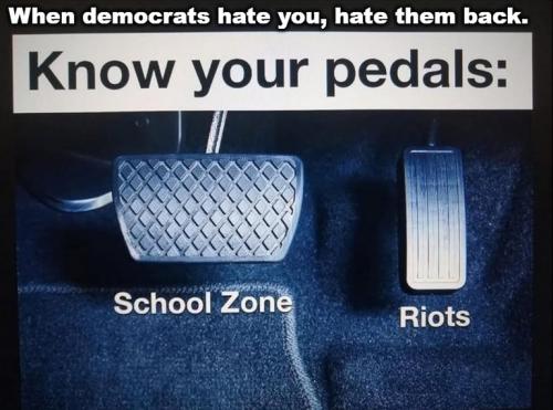 Know your pedals