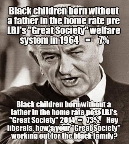 great socialism
