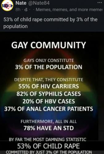 gay community