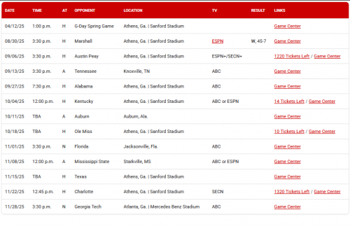2025 GEORGIA BULLDOGS GAME SCHEDULE