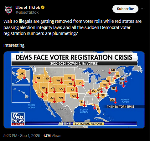9-3-25 Democrat Voter Base is Down