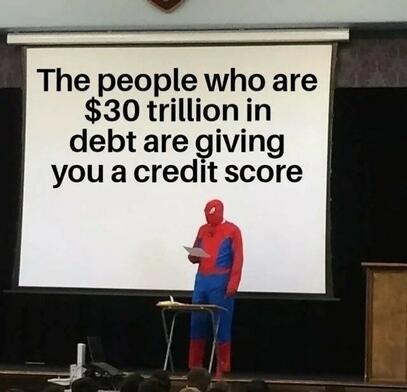 Credit Score  mw