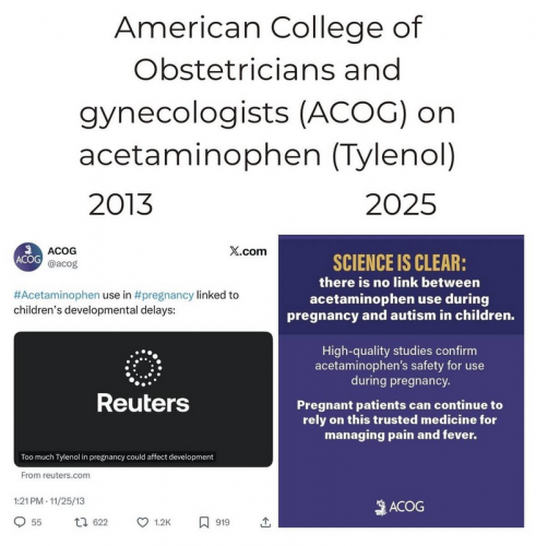American College of Obstericians and gynecologists