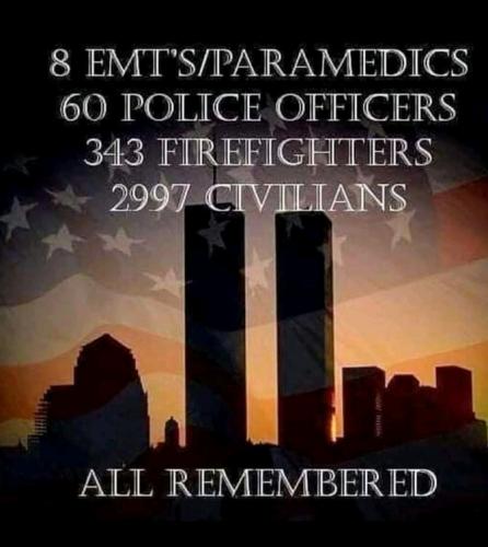 911b