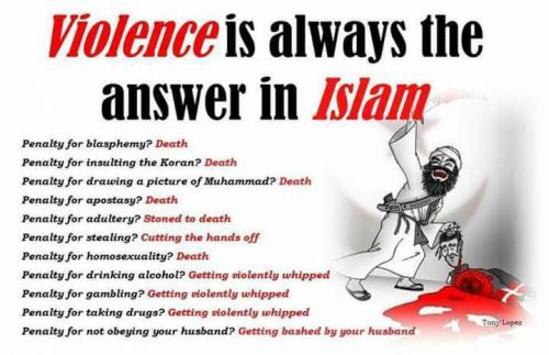 violence