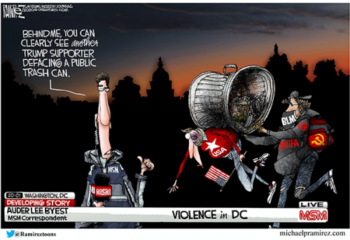 violence in dc