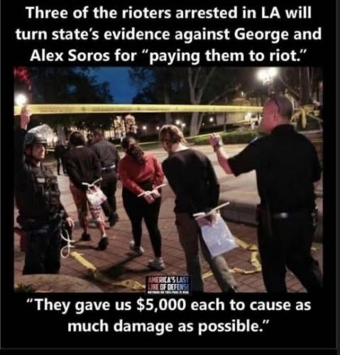soros