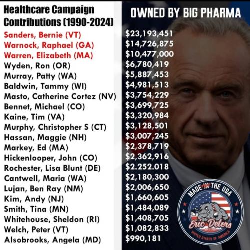 BIG PHAMA DEMOCRATS
