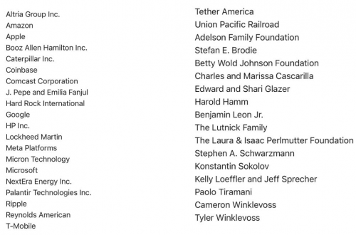 10-24-25 White House Ballroom Donors