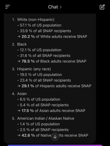 food stamp numbers