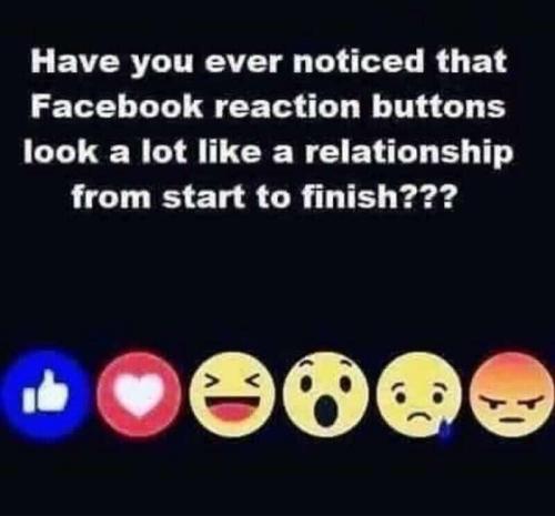 reaction buttons