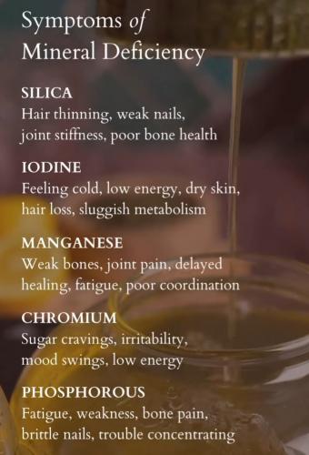 Deficiency