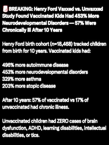 Vaxxed Vs Unvaxxed ~Henrey Ford Study~