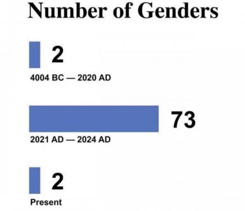 1000021016