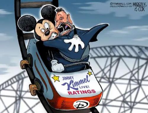 disney-jimmy-kimmel-ratings-roller-coaster-down.jpg