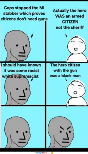 actually