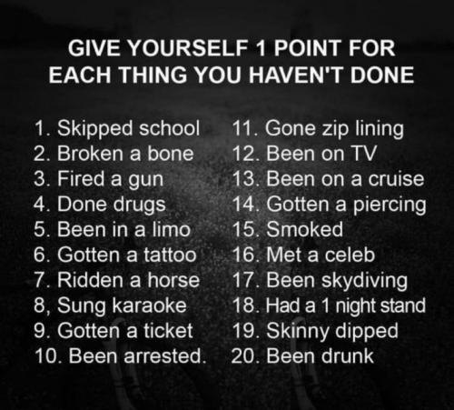 Interesting, how many points did you get