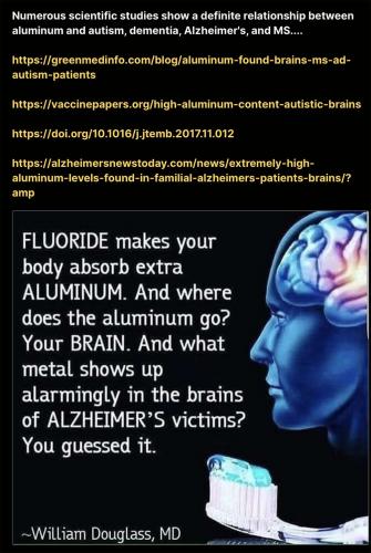 fluoride 2025