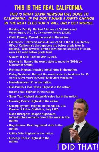 NEWSOM THE WORST
