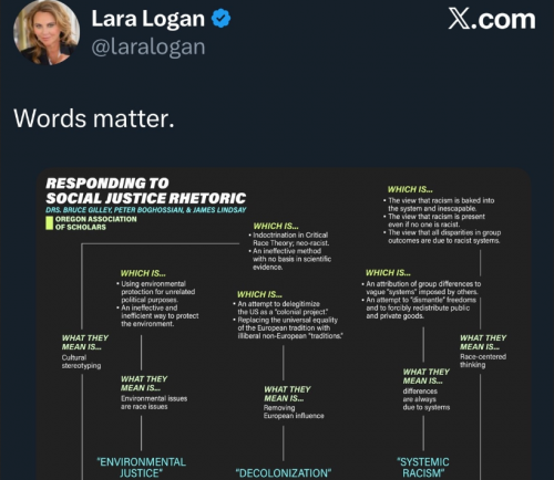 10-11-25 Responding to Social Justice Rhetoric Top Half