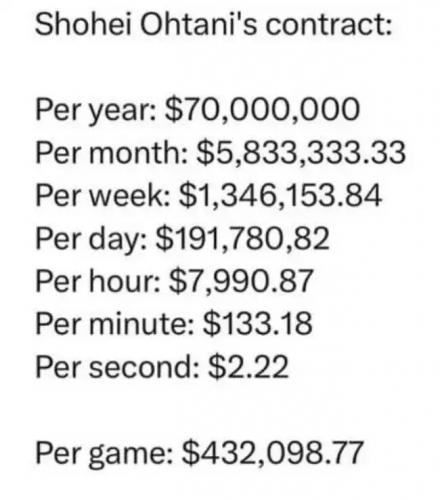 ohtani-contract-breakdown.jpg