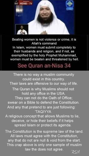 Quran & USA